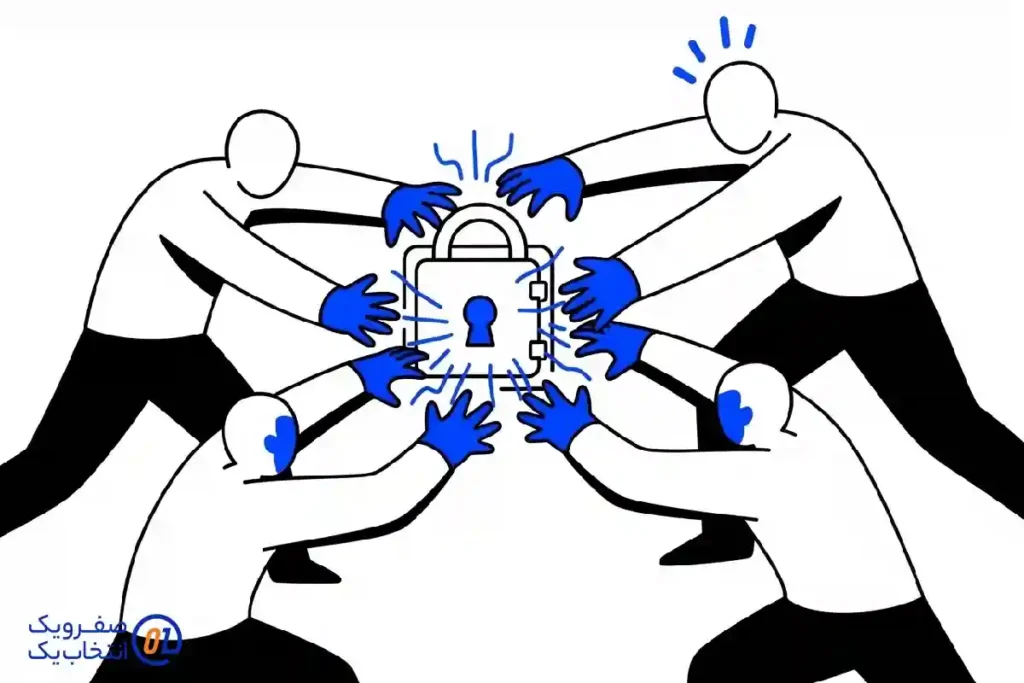 حمله به انعطاف پذیری (Malleability)