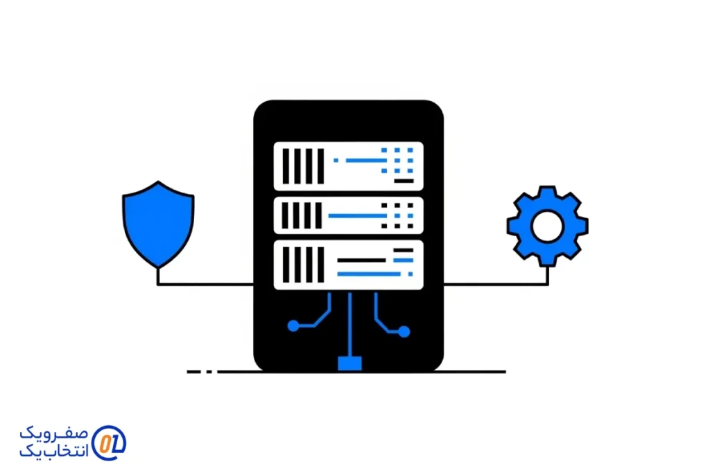  امنیت اولیه و پیکربندی سیستم عامل (قفل کردن درها)