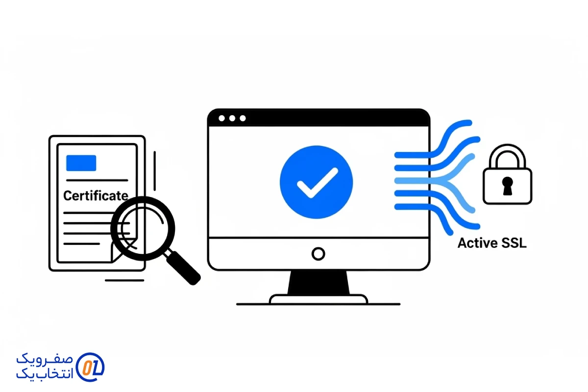 بررسی اصالت گواهینامه ها و امنیت (SSL)