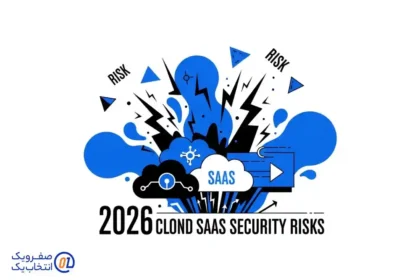 امنیت ابری و خطرات سرویس های SaaS در سال ۲۰۲۶: آنچه کاربران هاستینگ باید بدانند!