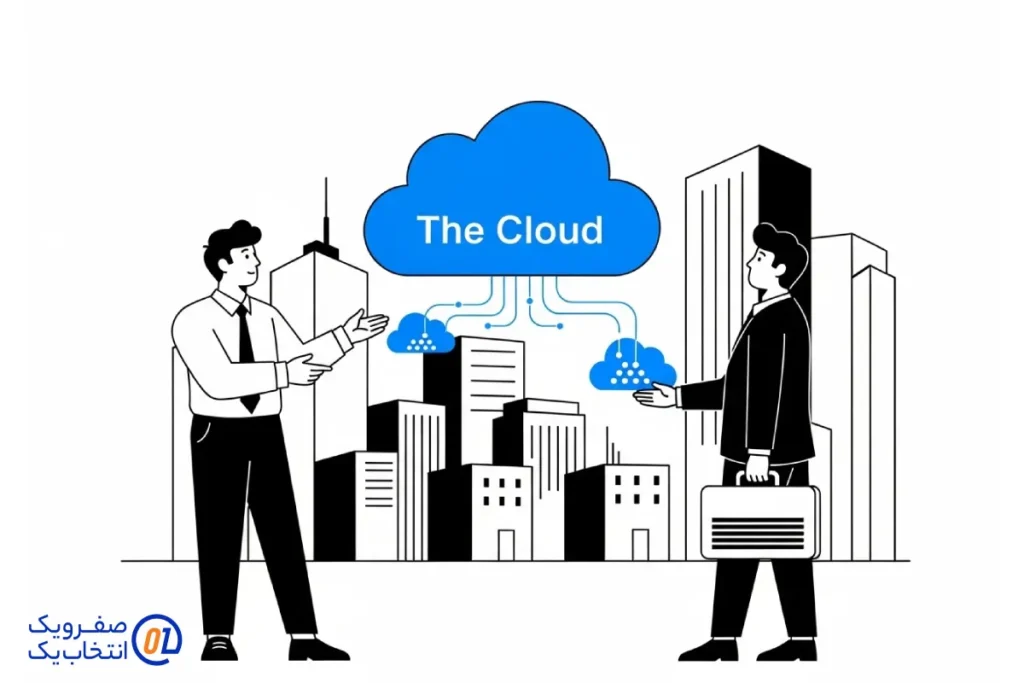 راهکارهای سازمانی و آینده ابری (Cloud)