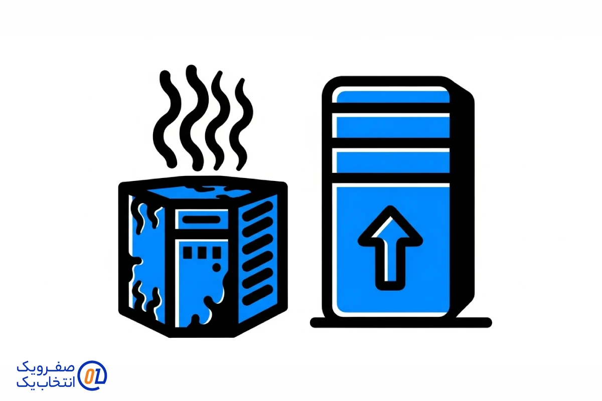 فرسودگی تجهیزات و عدم بروزرسانی