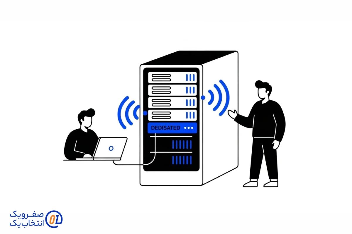 تست استرس سخت افزار (Stress Testing)