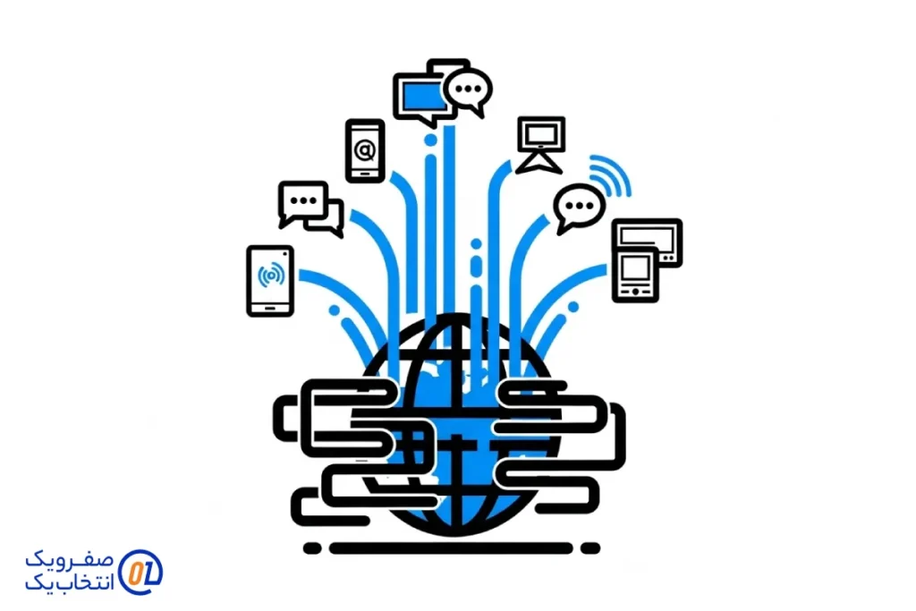 اینترنت؛ شریان حیاتی ارتباطات