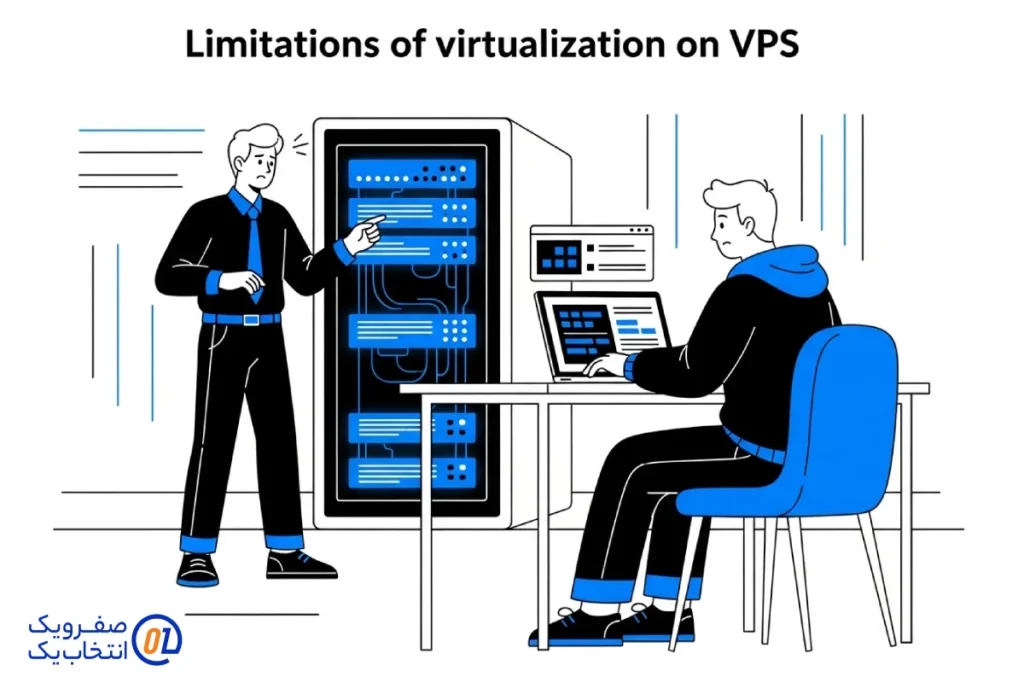 محدودیت های مجازی سازی در VPS