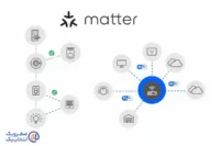 اینترنت اشیاء مبتنی بر Matter: پایانی بر آشفتگی در خانه‌ های هوشمند