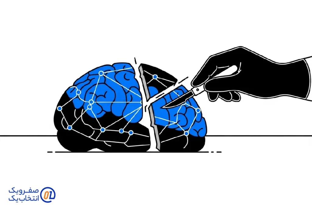 کالبد شکافی تاخیر؛ فقط شبکه مقصر نیست!