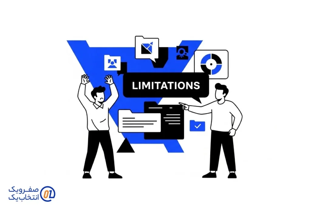 محدودیت های سیستم عامل و فایل دیسکریپتورها