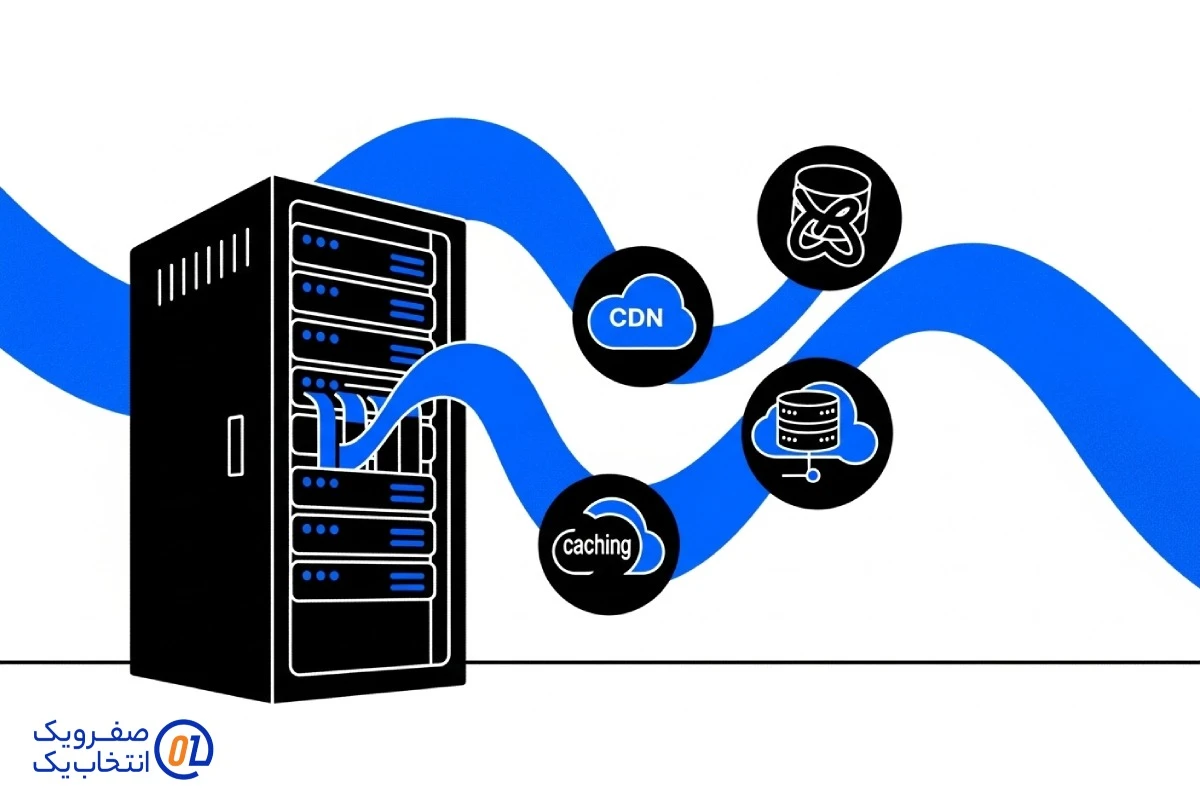 راهکارهای بهینه سازی و افزایش ظرفیت