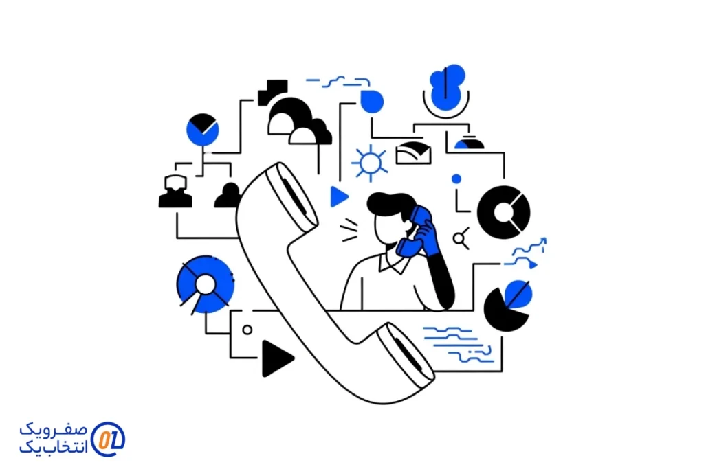 راهکارهای سازمانی و تحول در تماس های تلفنی