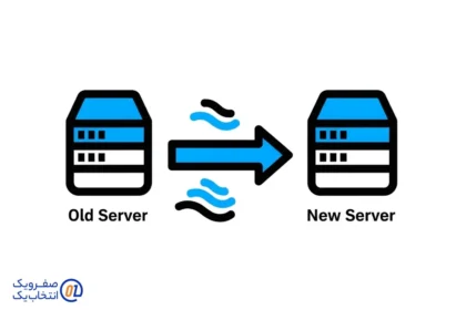 راهنمای سریع انتقال سایت به سرور جدید