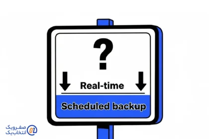 پشتیبان گیری Real-time یا زمان بندی شده؟