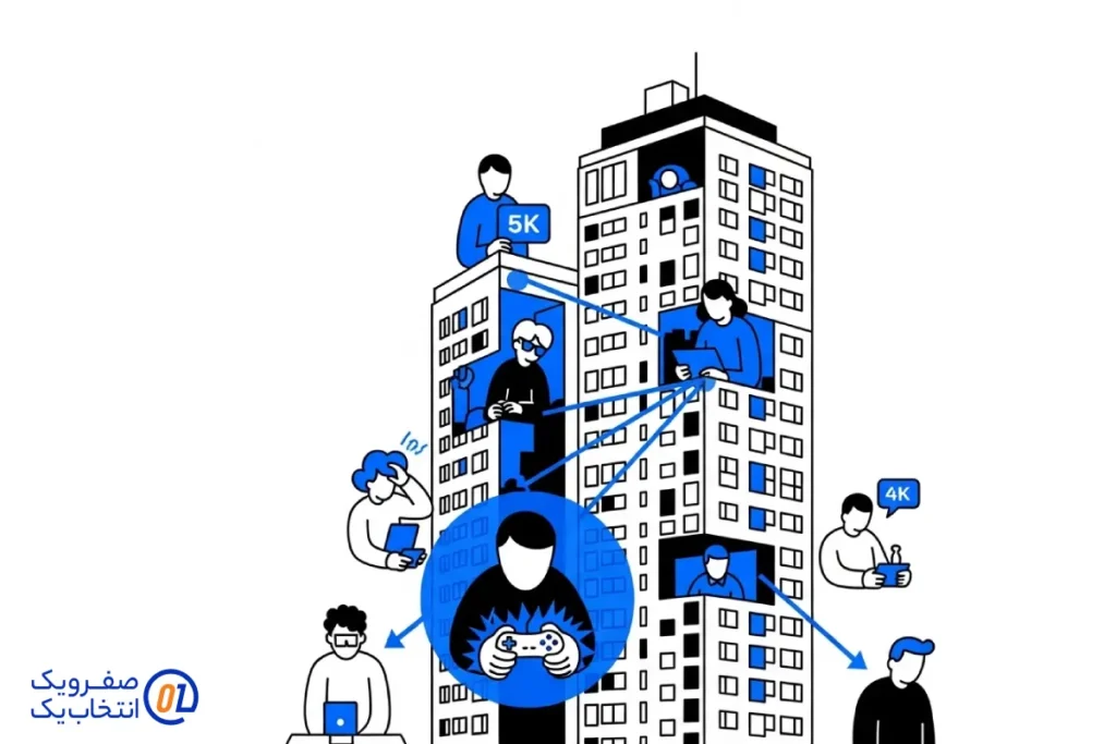 خداحافظی با ترافیک سنگین شبکه