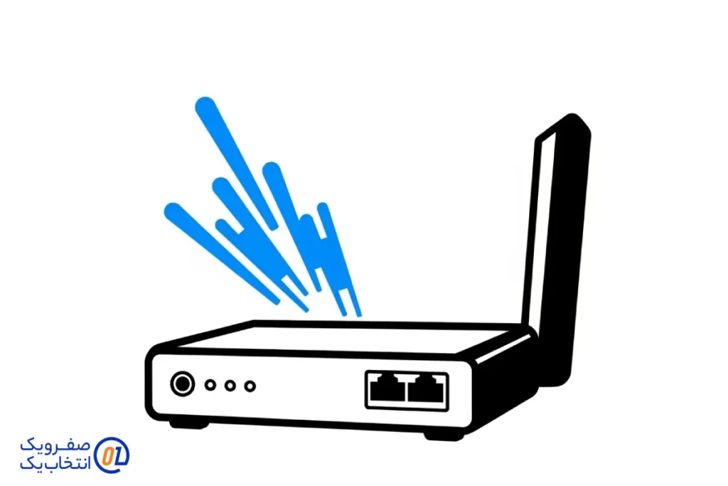 مناسب برای مودم های اینترنت ثابت و سازمانی
