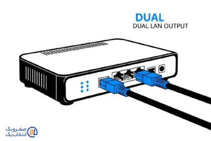 مزیت داشتن دو خروجی LAN روی مودم