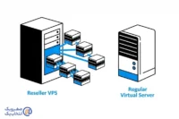 فرق reseller VPS با سرور مجازی معمولی