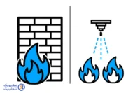 فرق real-time protection با passive