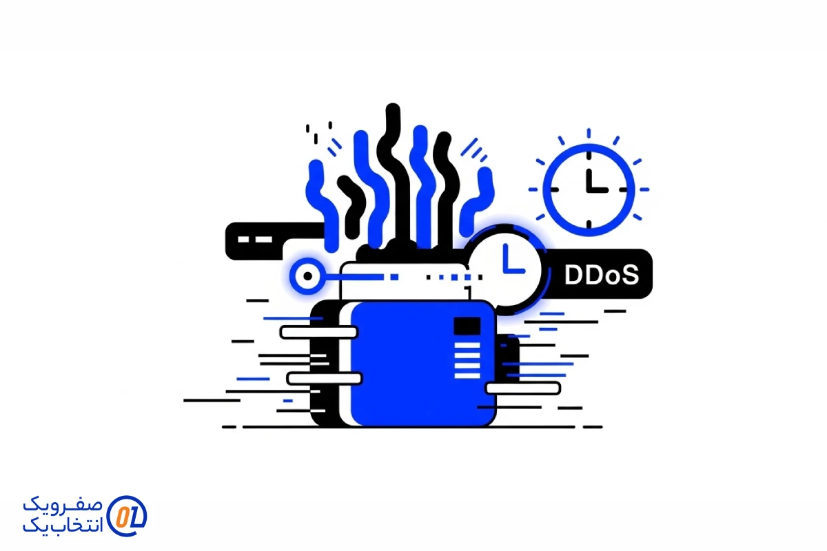 تاثیر حملات سایبری و DDoS در ساعات خاص