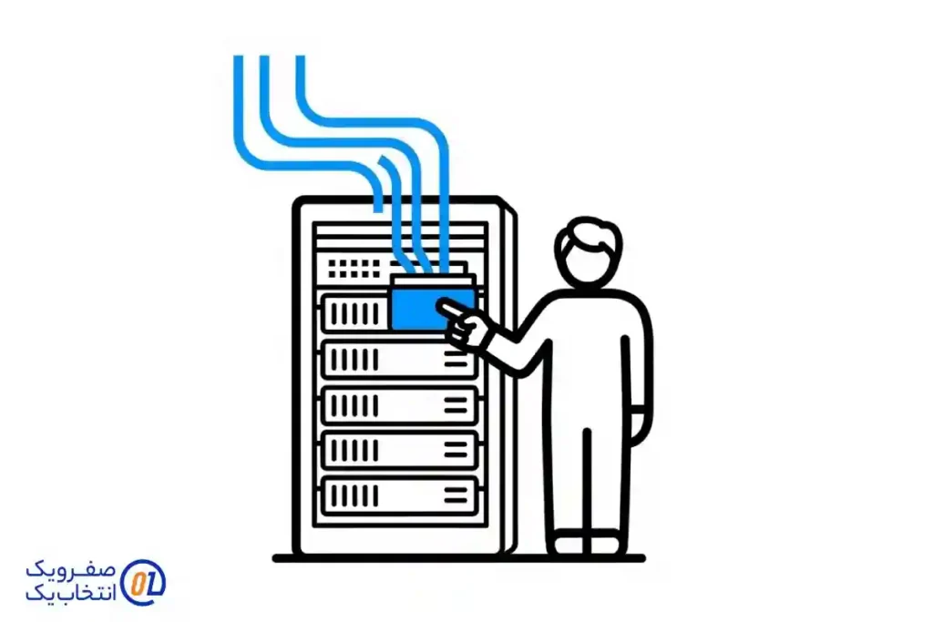 اهمیت زیرساخت امن در صفرویک پرداز