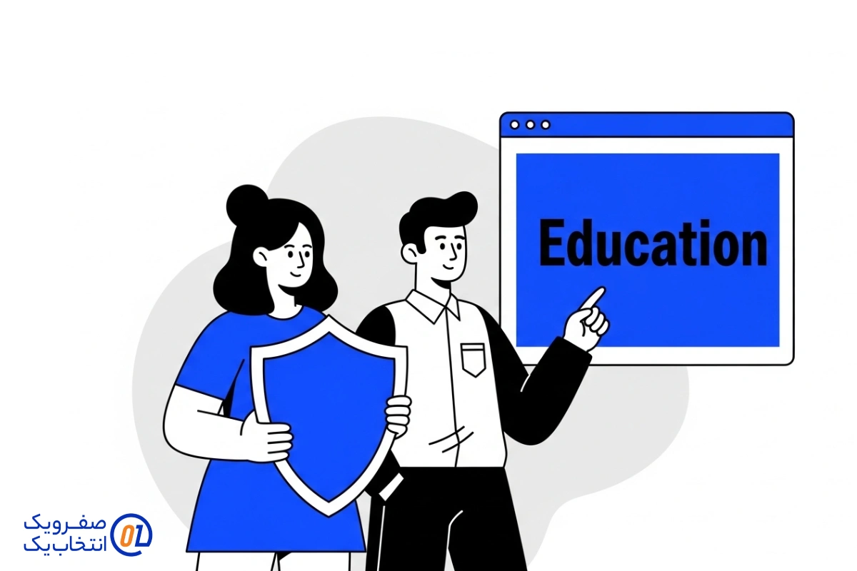 اهمیت آموزش و فرهنگ سازی امنیتی