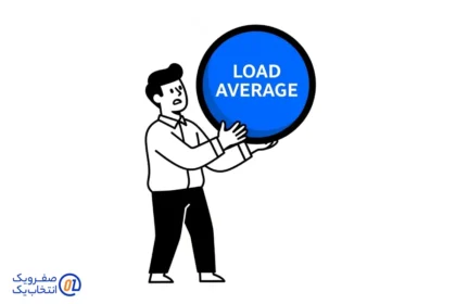 اصطلاح Load Average به زبان ساده و کاربردی؟