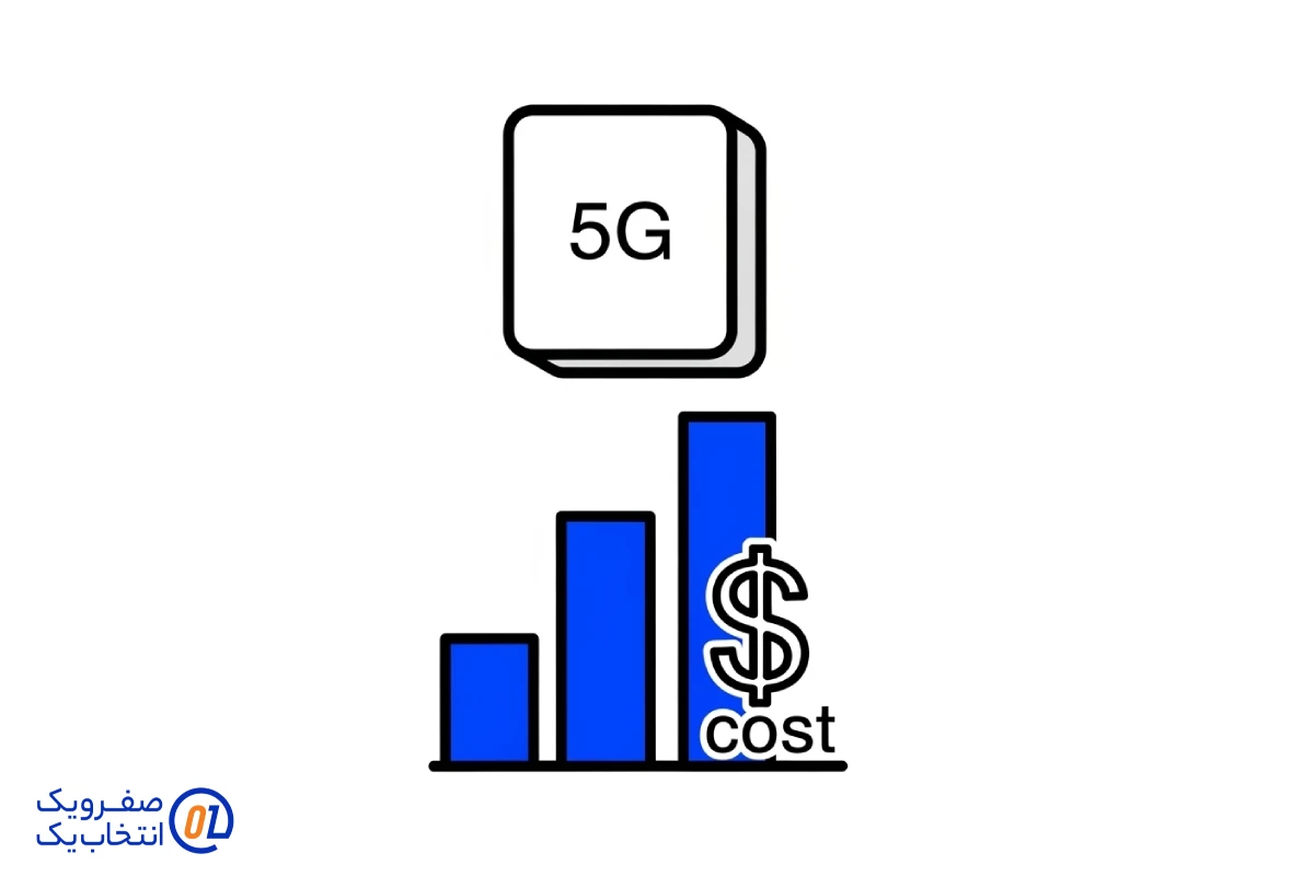 تعرفه های ترافیکی و حجم مصرفی: معامله اقتصادی