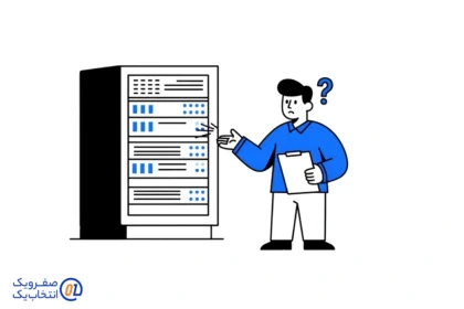 چرا گاهی CPU بدون ترافیک full میشود؟