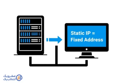چرا IP استاتیک اهمیت داره؟